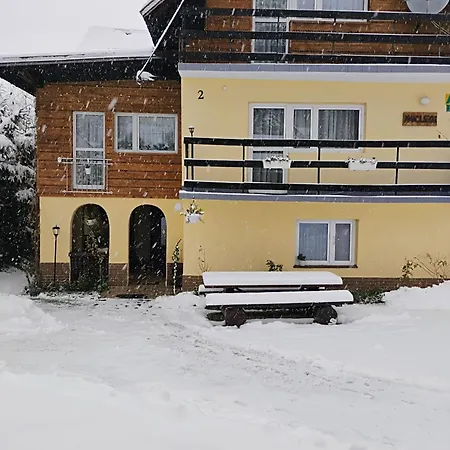 Agroturustyka Grazyna Ksel Ul Slepa Dolina 2